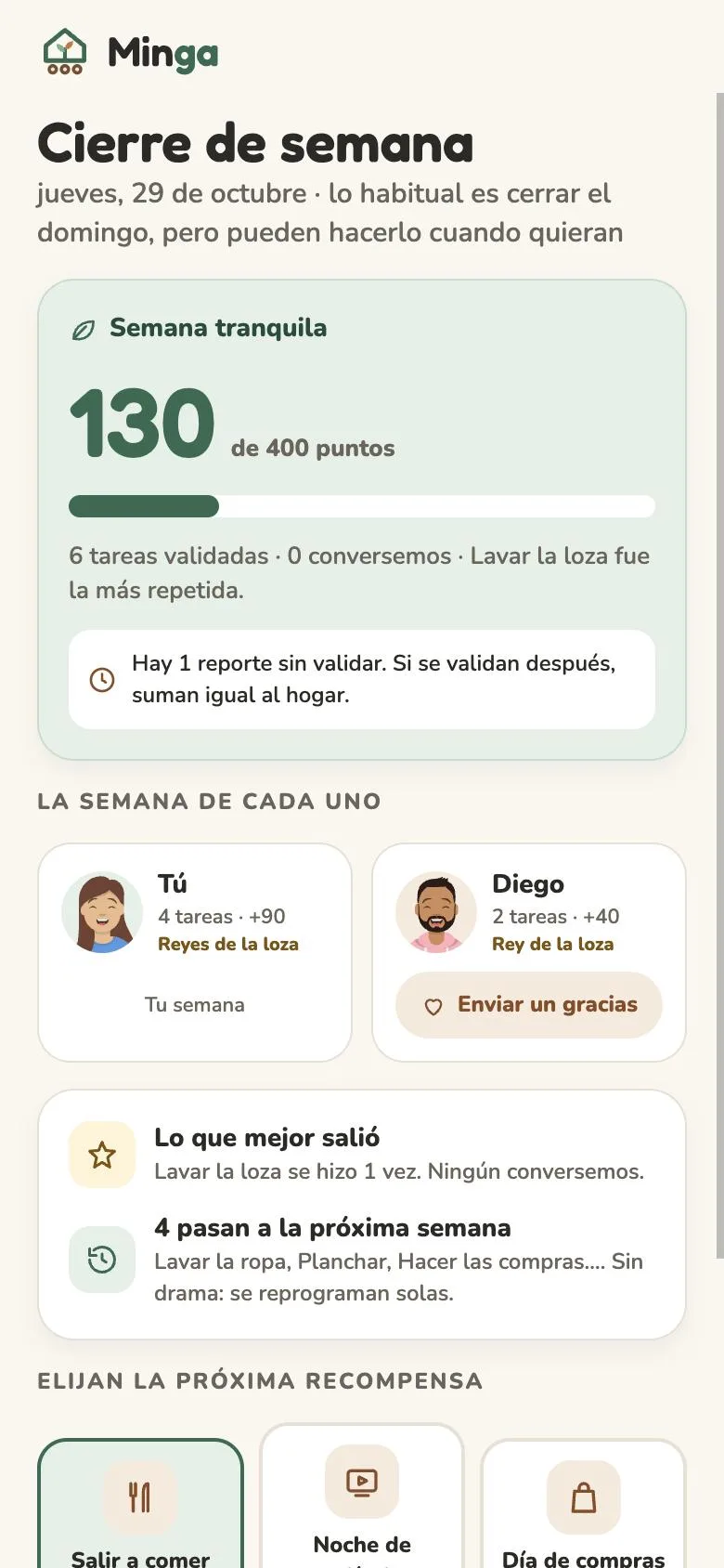 Cierre de semana en Minga: puntos de la semana, tareas de cada uno y botón para enviar un gracias.